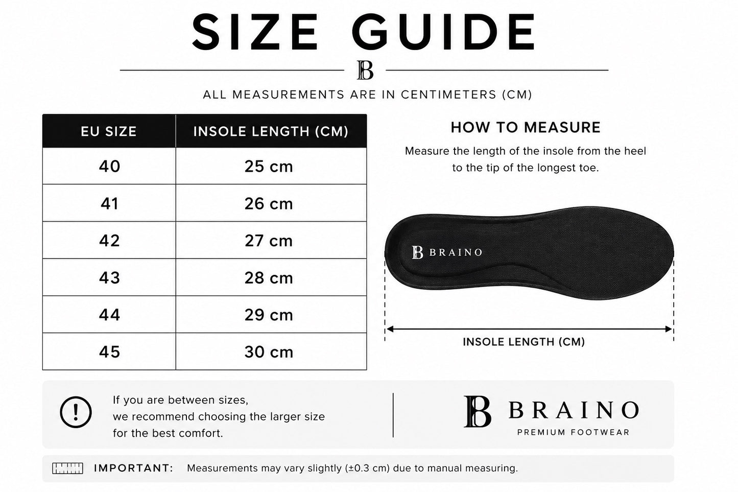 Braino Signature Oxford – Midnight Blue Edition